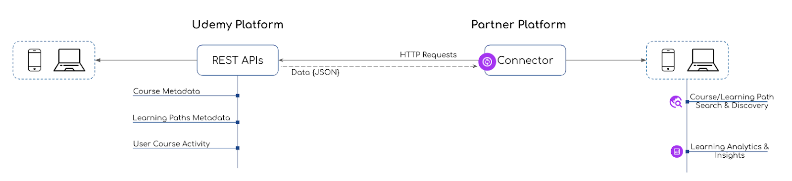 Screenshot_2023-03-28_at_5.54.34_PM.png